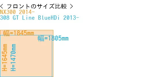 #NX300 2014- + 308 GT Line BlueHDi 2013-